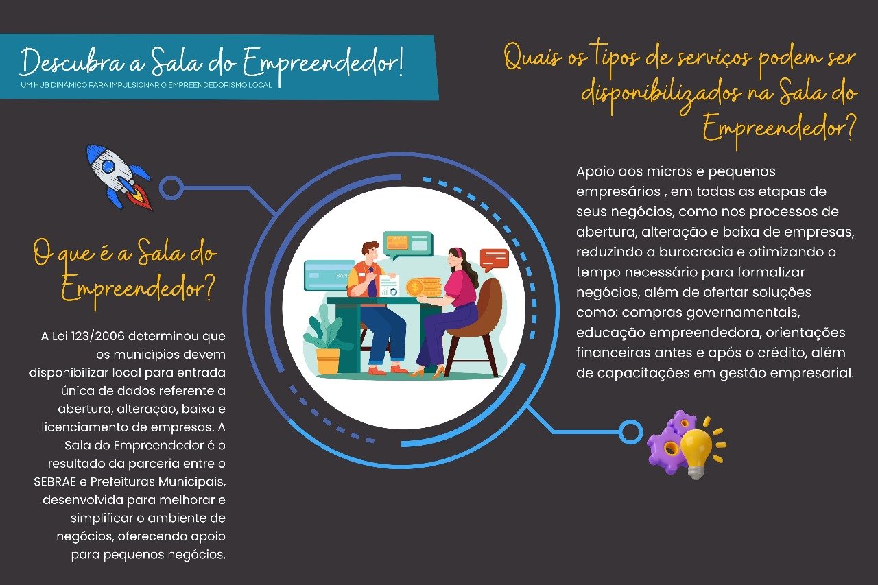 Rede Estendida - Sebrae